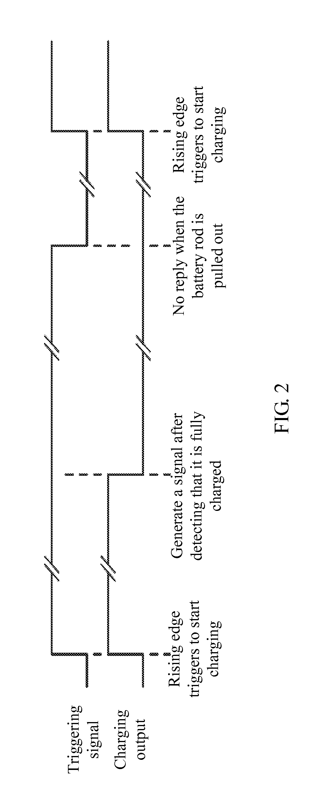 Electronic cigarette case and method for charging an electronic cigarette through it