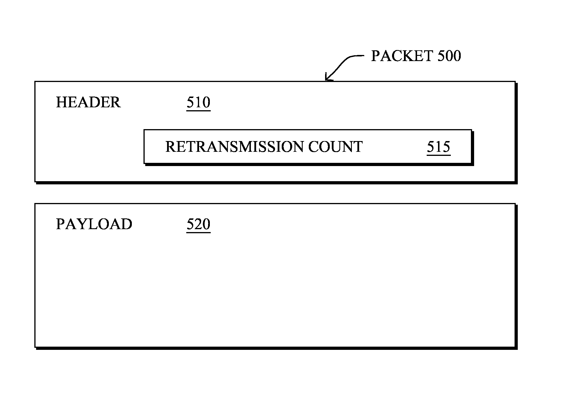 Dynamic keepalive parameters for reverse path validation in computer networks