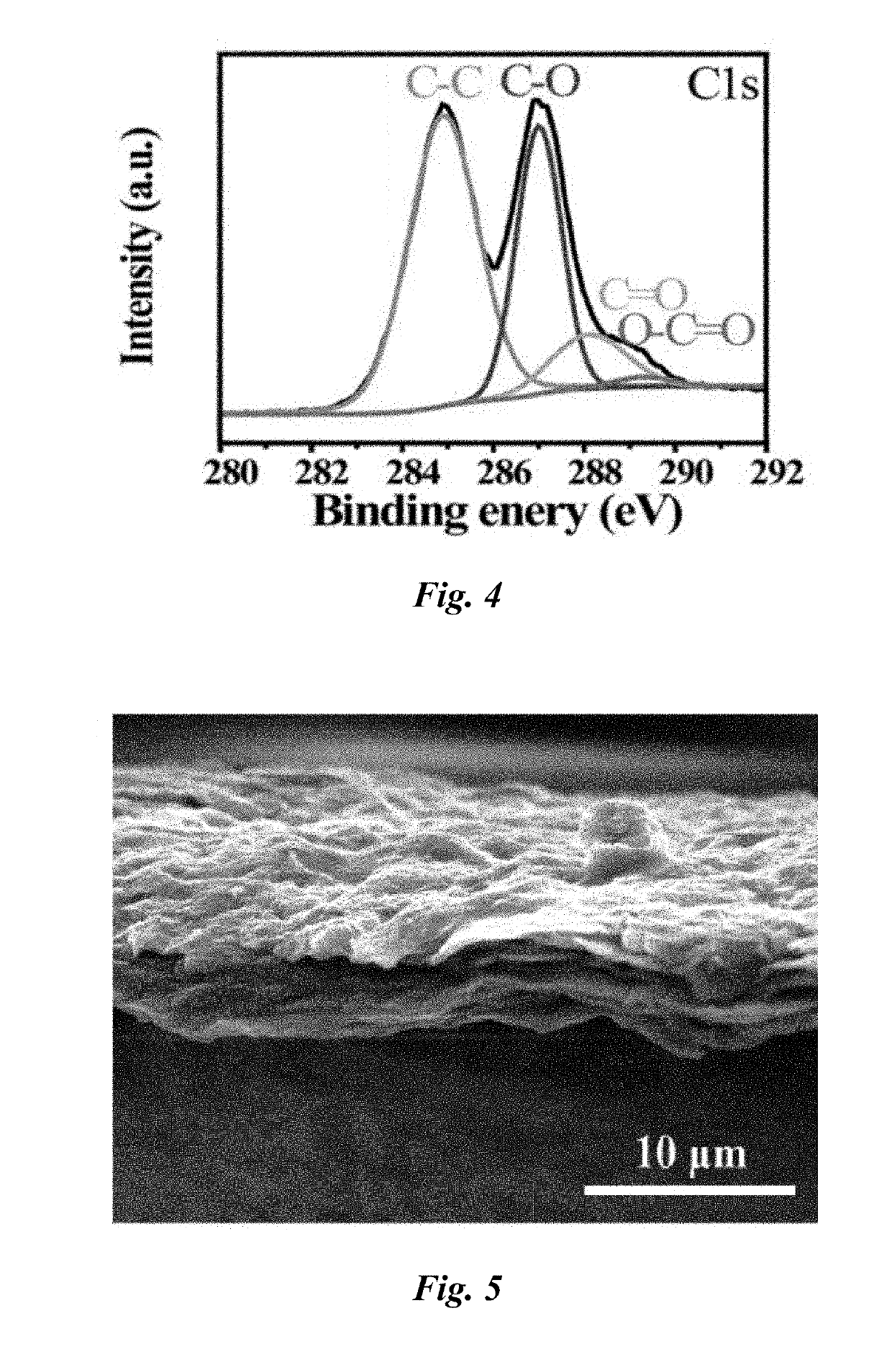 Multilayer body, preparation method therefor and use thereof