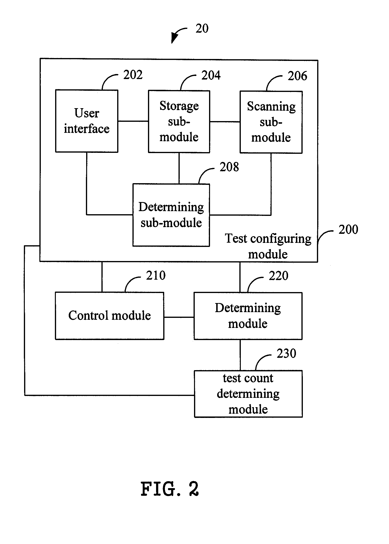 Roaming function test system and method