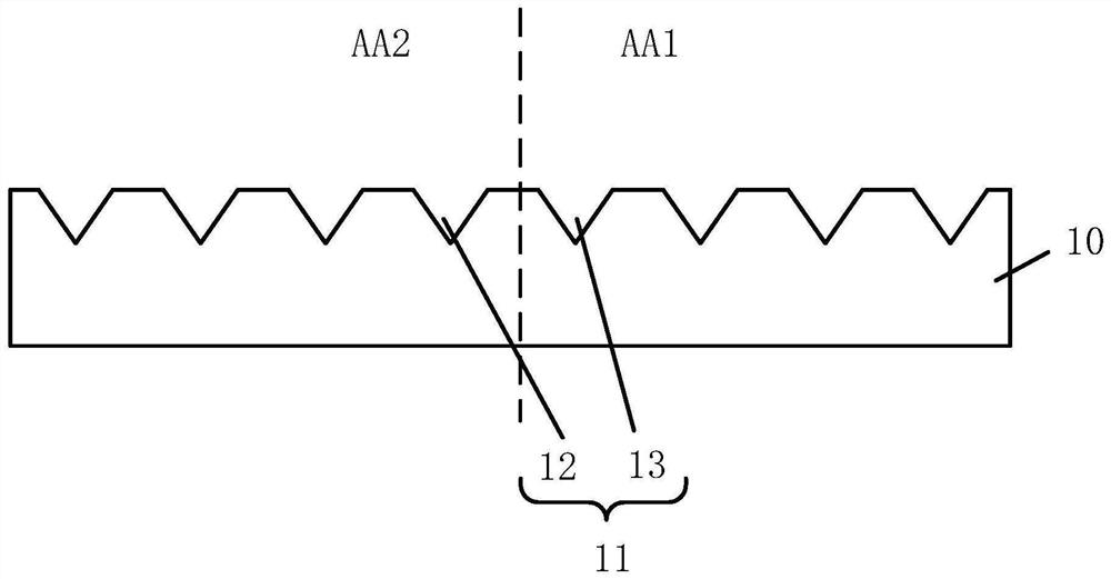 Backlight Modules and Display Devices