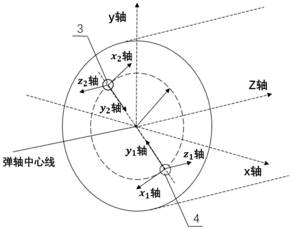 A Ballistic Vertex Recognition Method Based on Triaxial Accelerometer