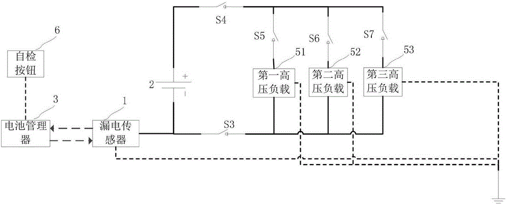 Electric leakage sensor, high-voltage distribution box and electric vehicle