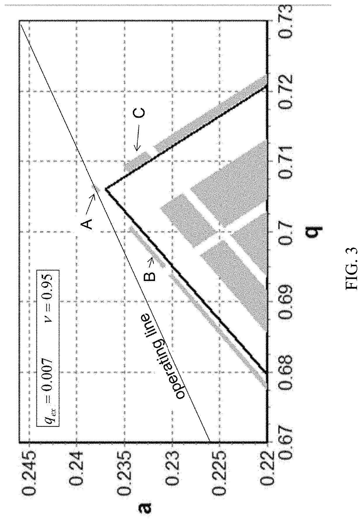 Quadrupole mass analyzer and method of mass analysis