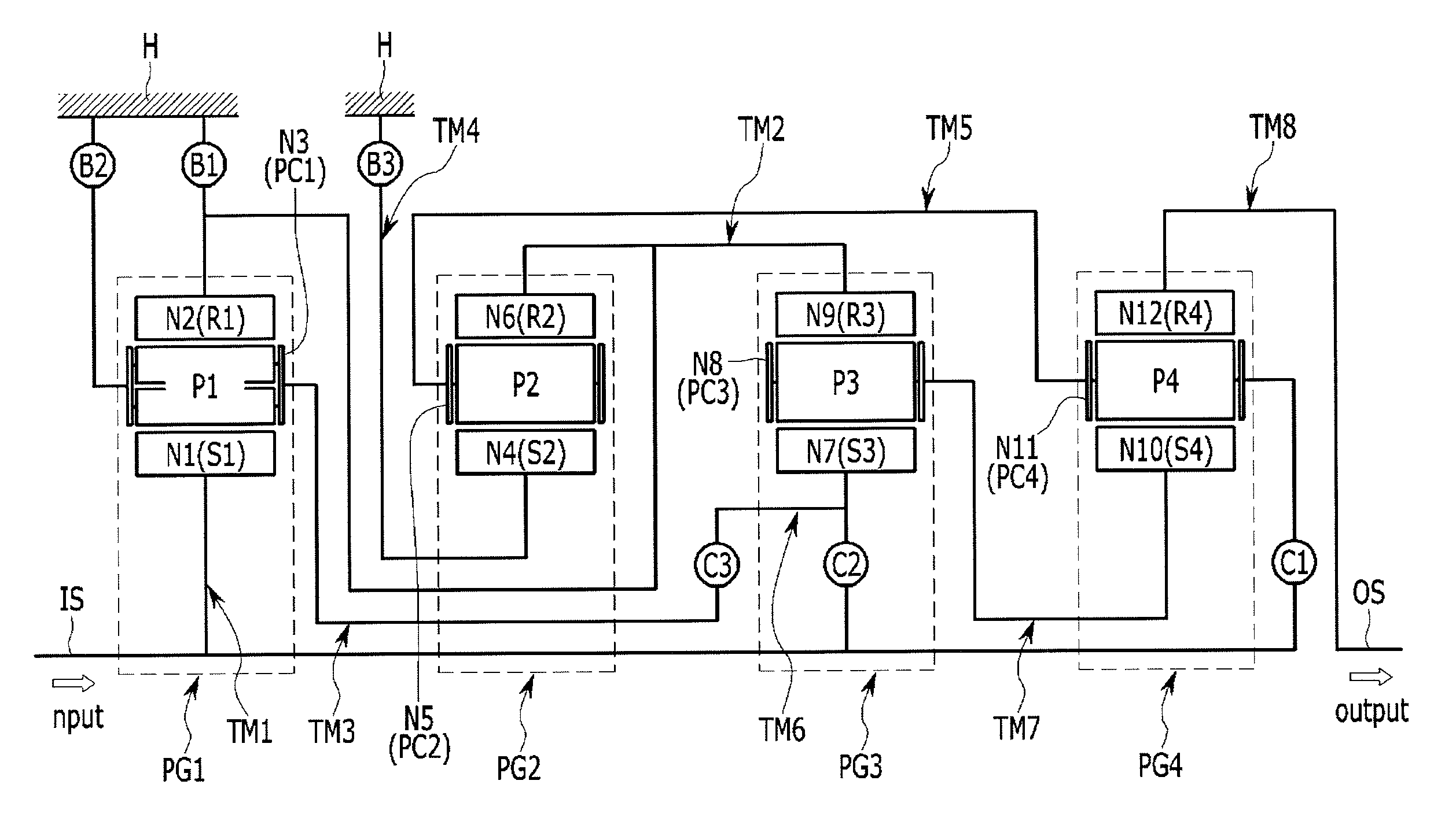 Planetary gear train of automatic transmission for vehicle