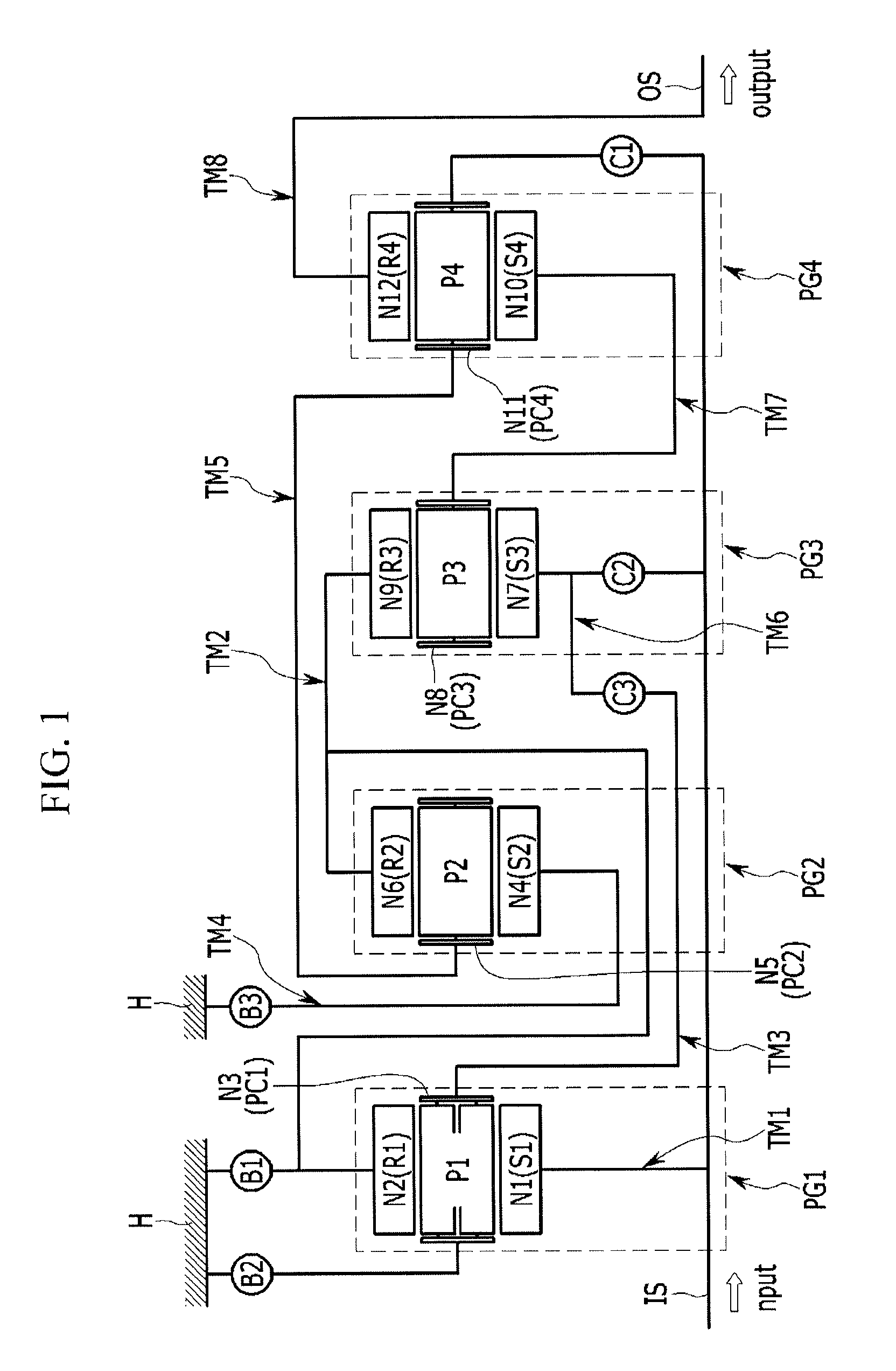 Planetary gear train of automatic transmission for vehicle