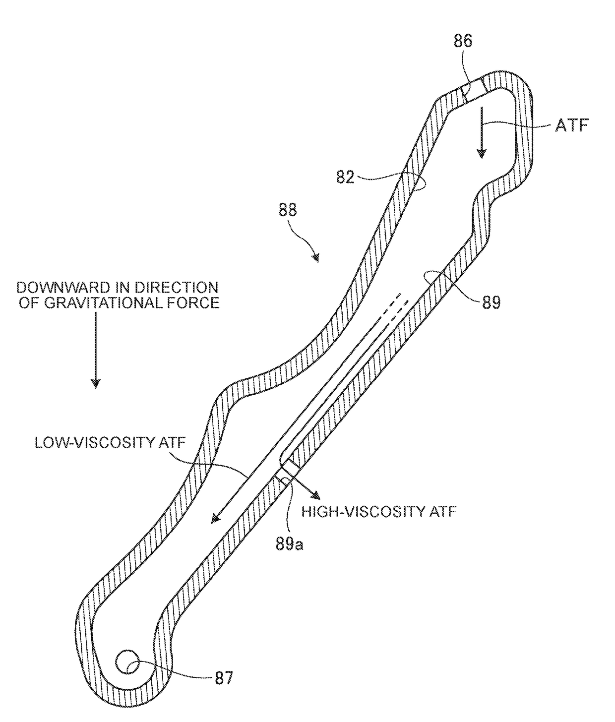 Lubricating structure