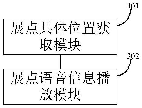 Method and device for indoor accompanying tour guide based on cloud recognition technology