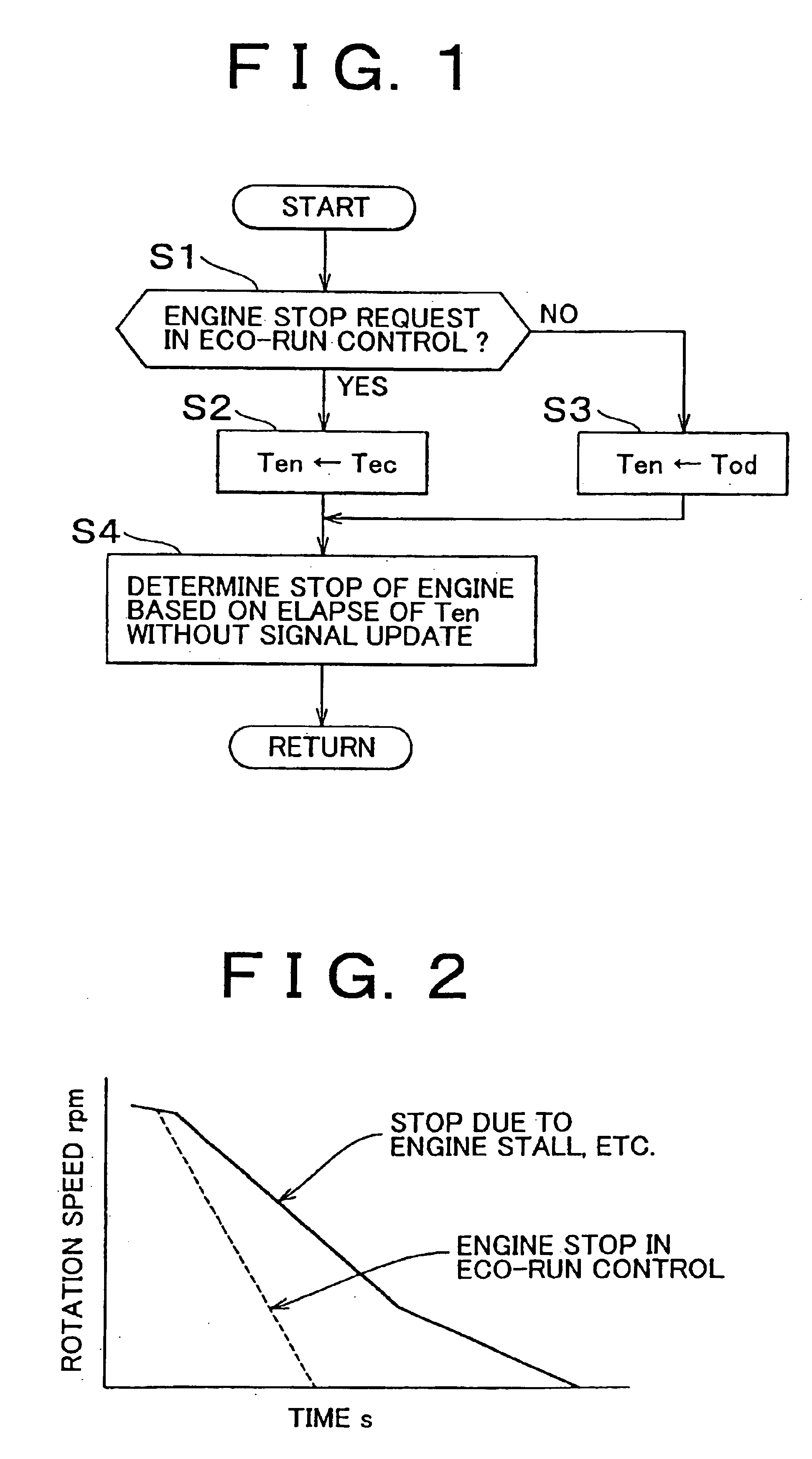 Stop-start control apparatus of internal combustion engine, and control method thereof