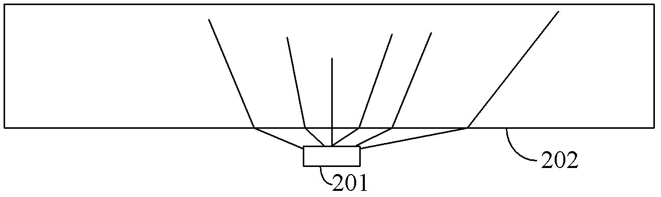 Light guide plate and backlight module group