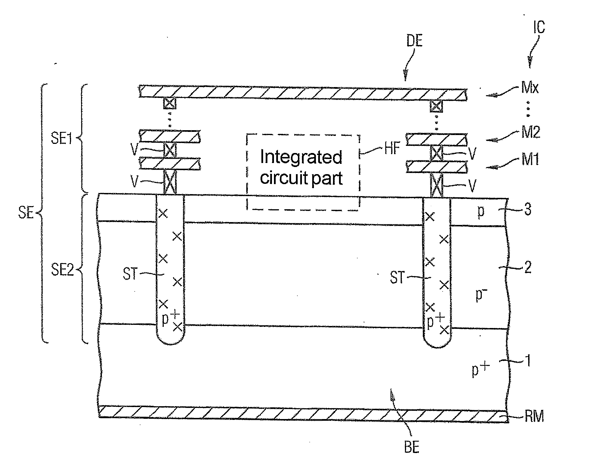 Shielding device