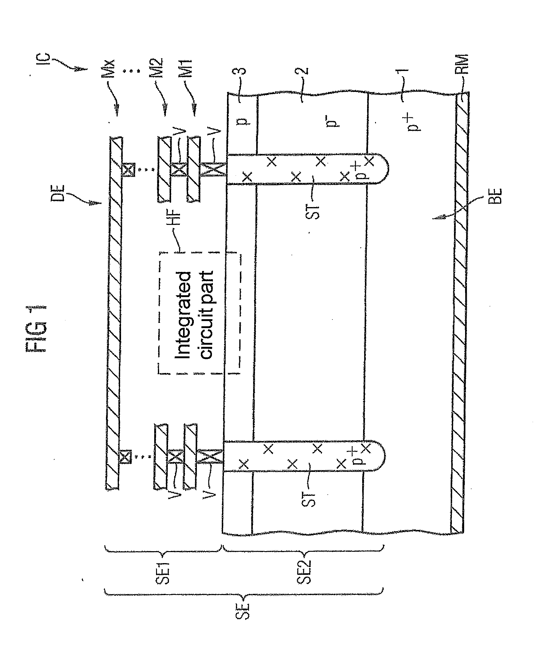 Shielding device