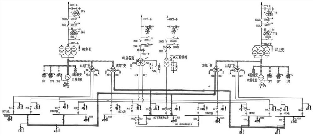 Flexible power supply wiring method for thermal power plant