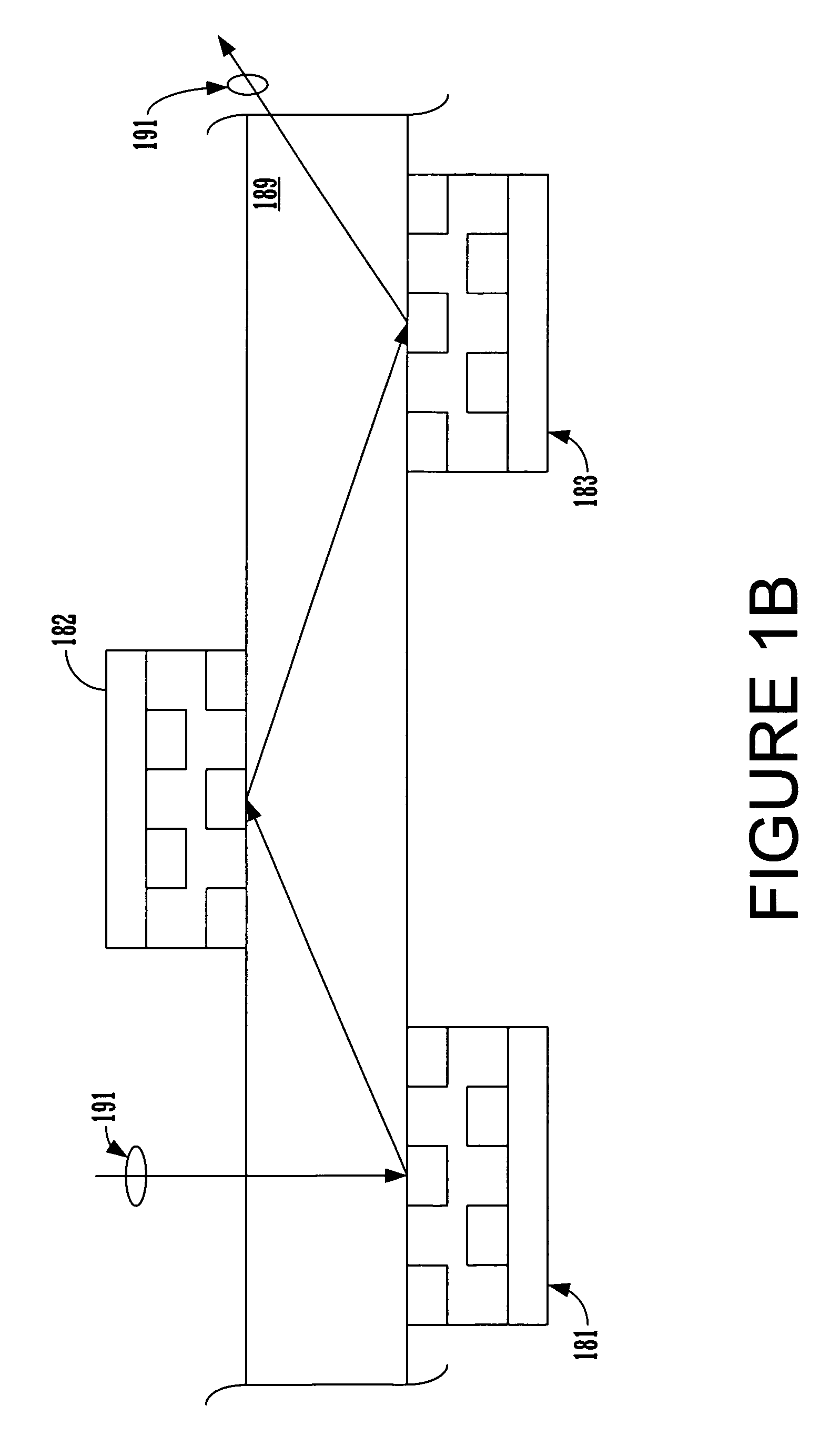 Optical switch cascading system and method with fixed incidence angle correction