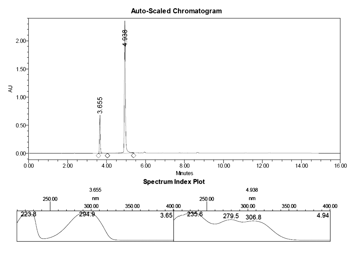 Polymer stabilization of chromogen solutions