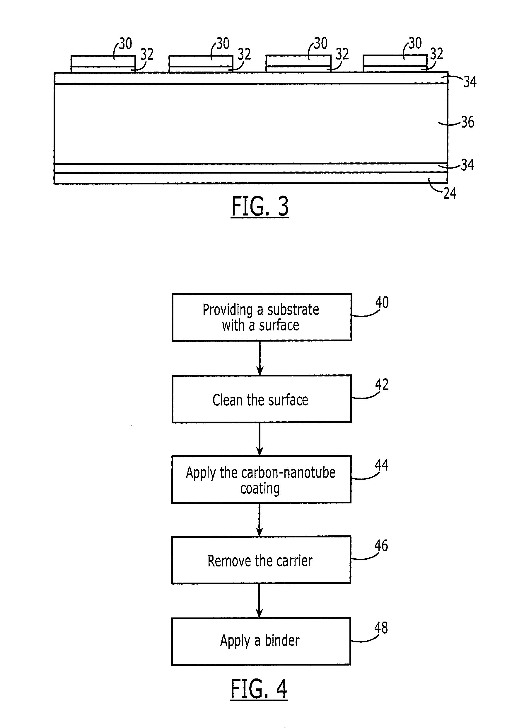 Technological field