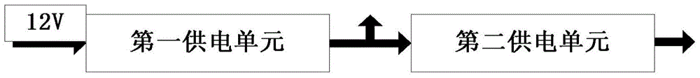 An automatic control circuit for aerostat safety valve