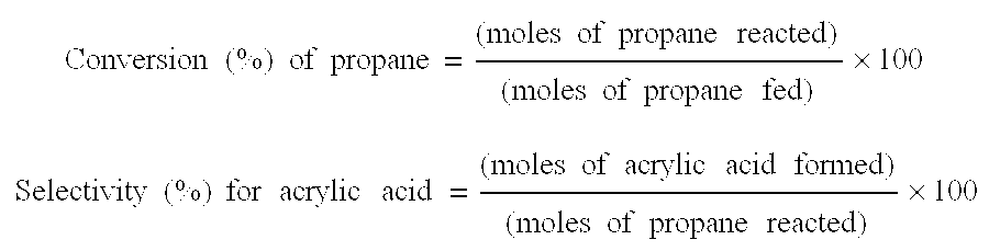 Catalyst for use in catalytic oxidation or ammoxidation of propane or isobutane in the gaseous phase