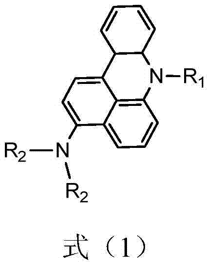 Green organic electroluminescent material and preparation method thereof