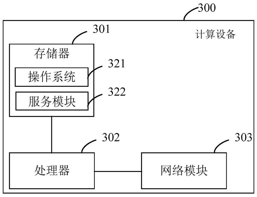 A traffic data processing method and device