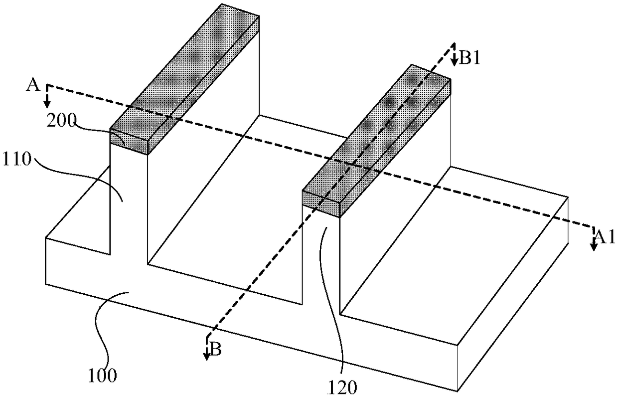 Semiconductor structure and formation method thereof