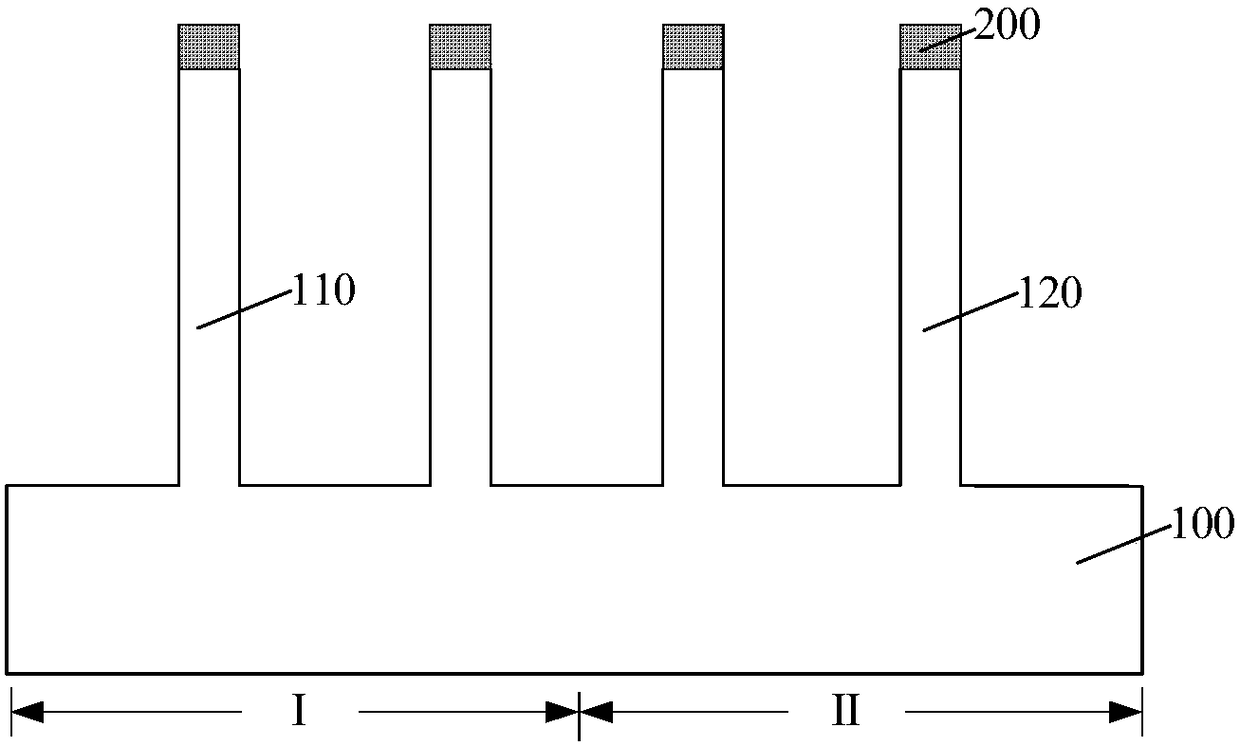 Semiconductor structure and formation method thereof