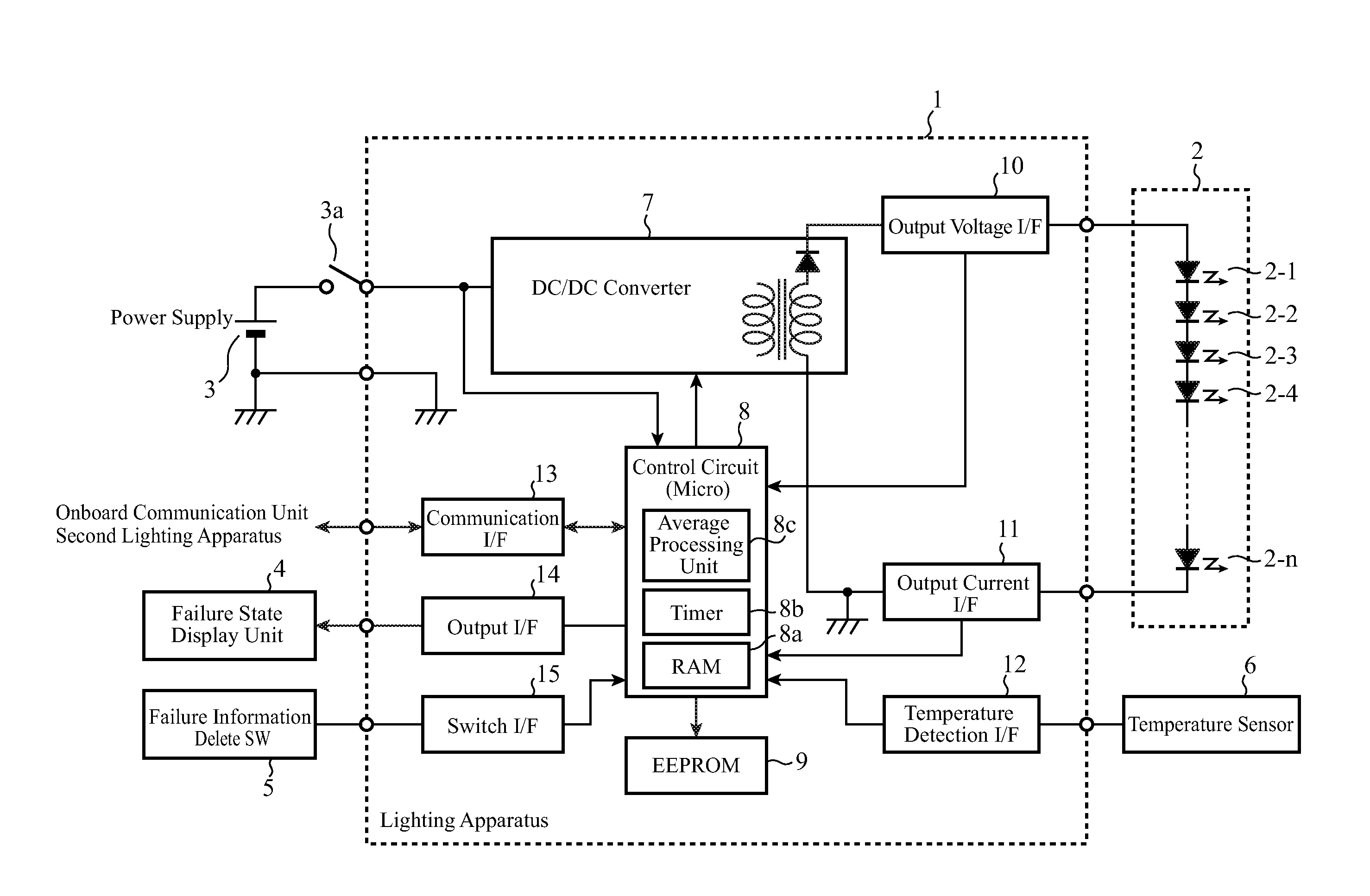 Headlamp LED lighting apparatus and vehicle headlamp lighting system