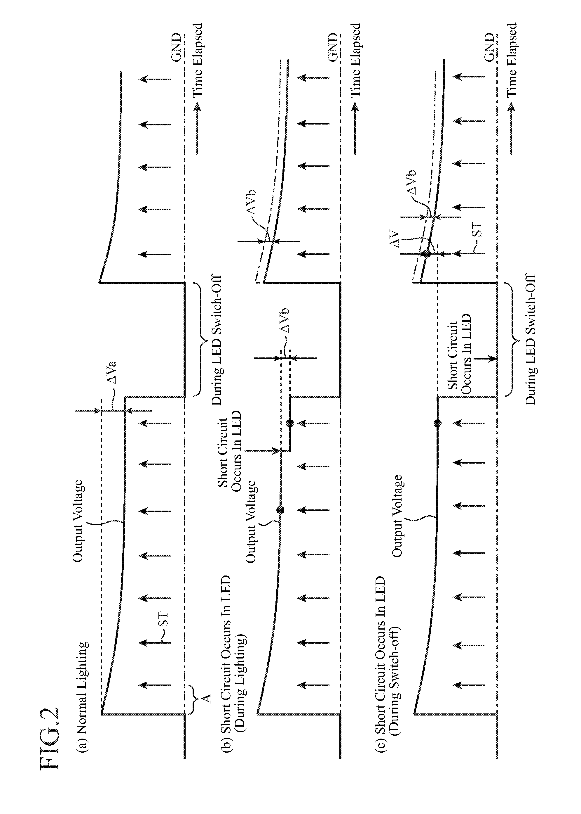 Headlamp LED lighting apparatus and vehicle headlamp lighting system