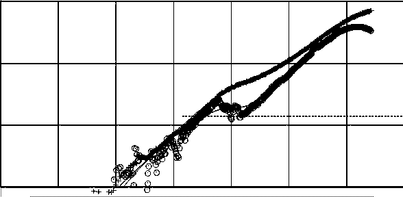 Well-testing interpretation model used for analyzing series structure of multiple fracture-cave units and methods