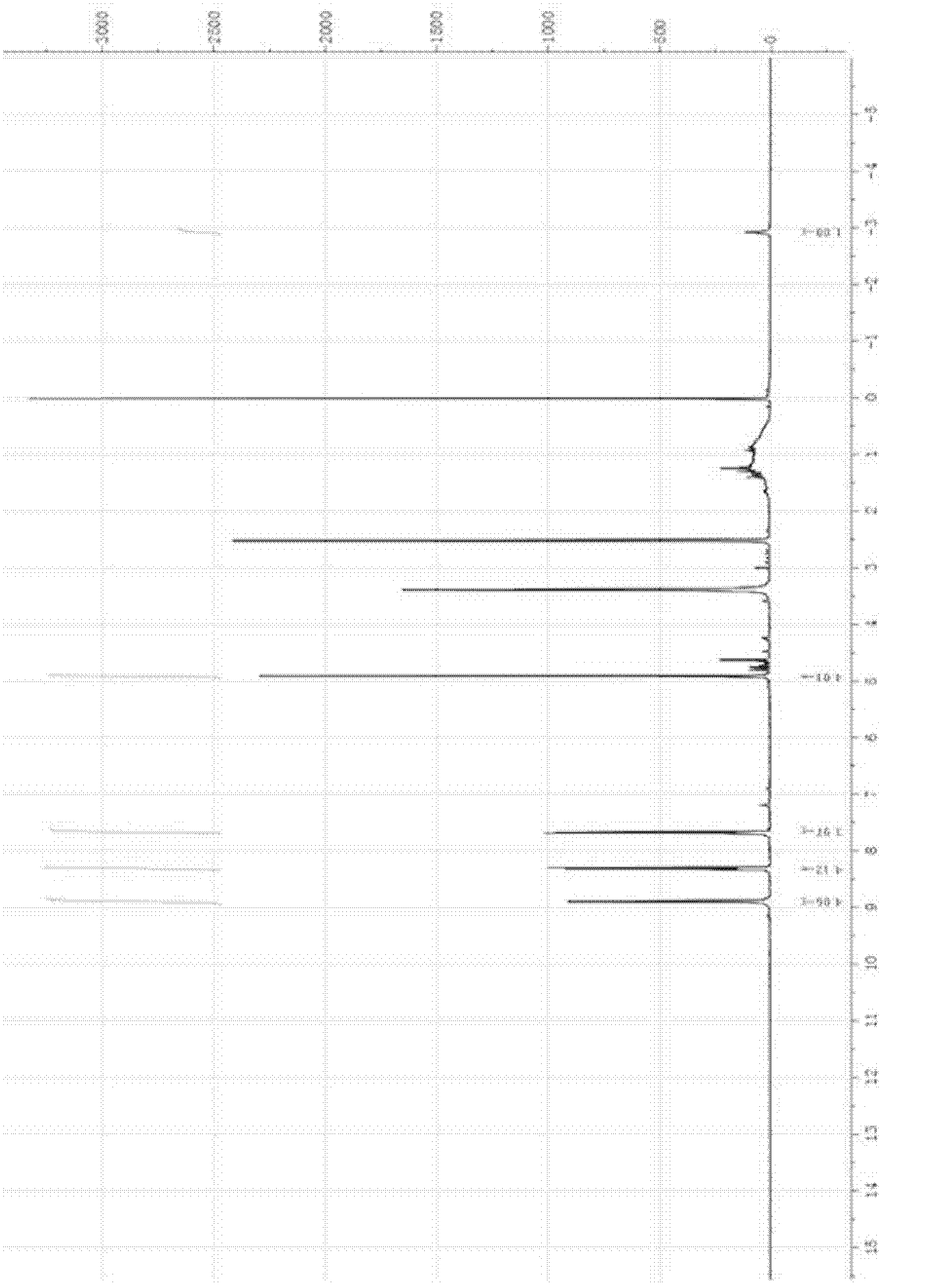 Preparation method of porphyrin photosensitizer and anticarcinogen diad