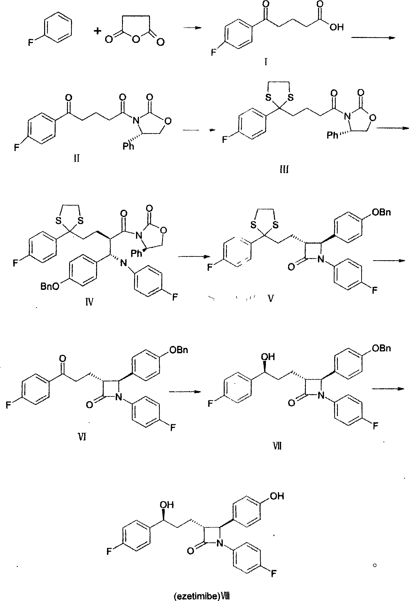 Novel preparation method of ezetimibe