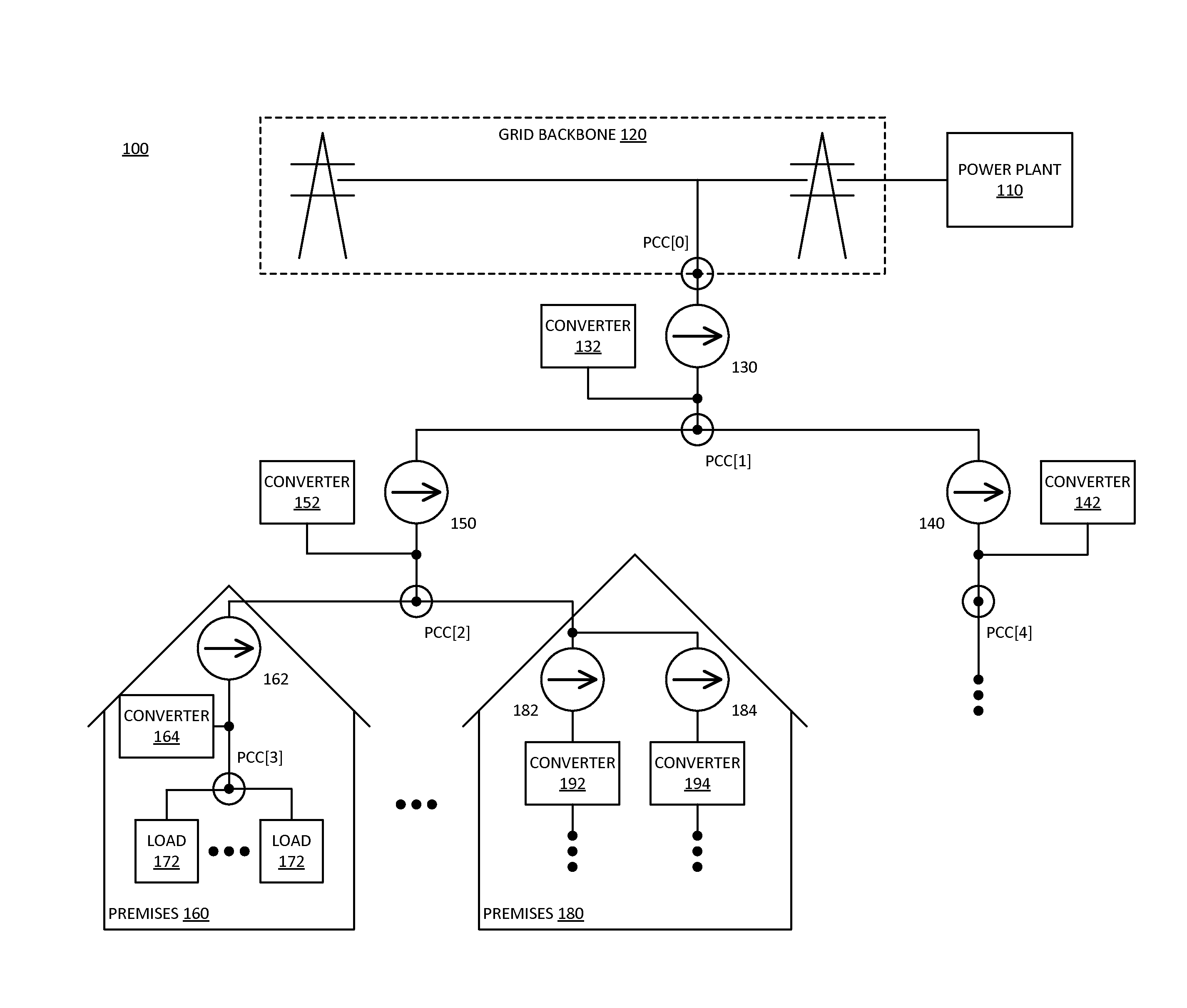 Local metering response to data  aggregation in distributed grid node