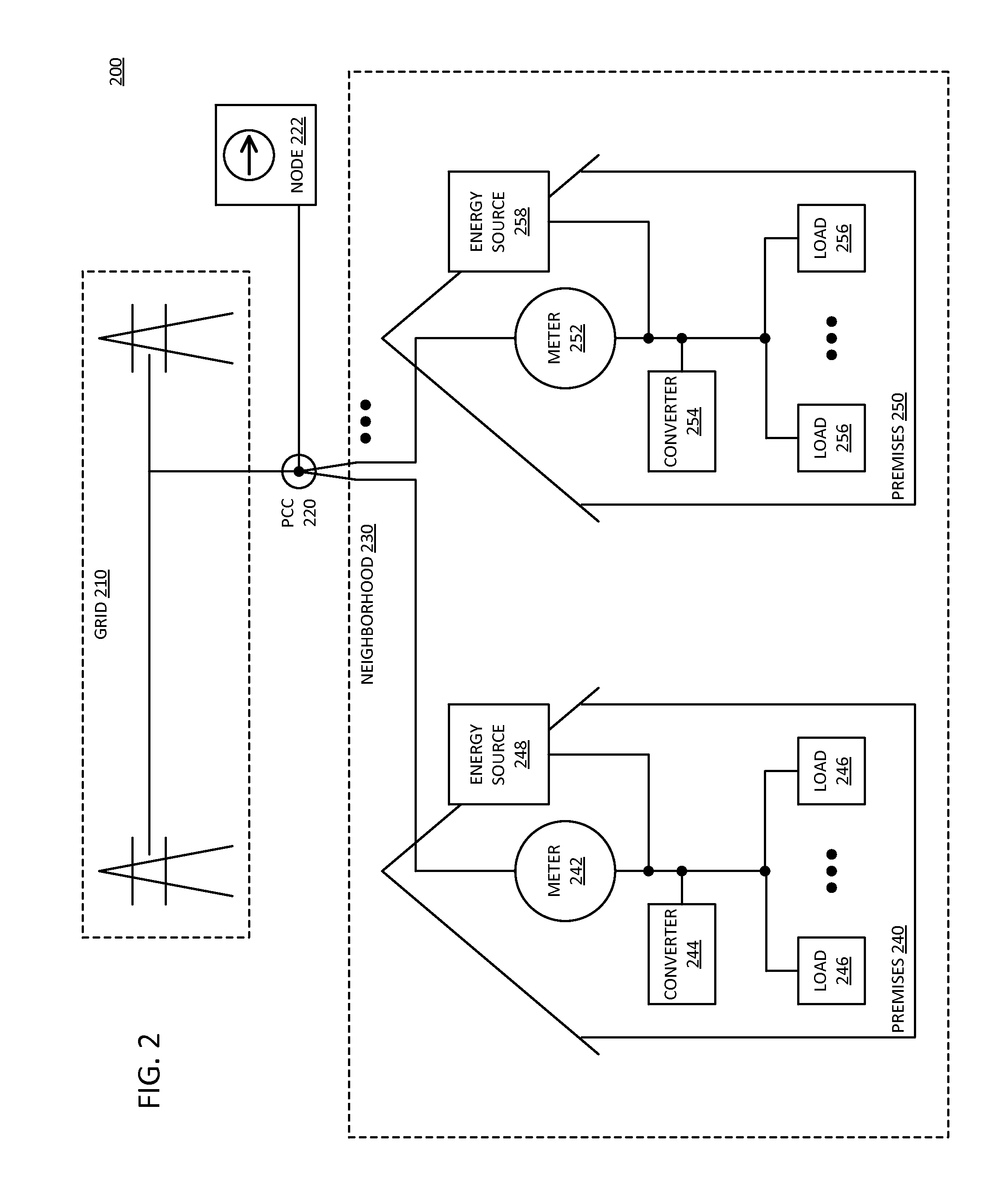 Local metering response to data  aggregation in distributed grid node