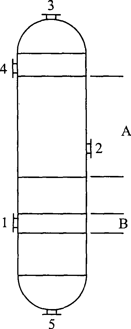 Multifunctional tower for carbonyl synthesis process of acetic acid