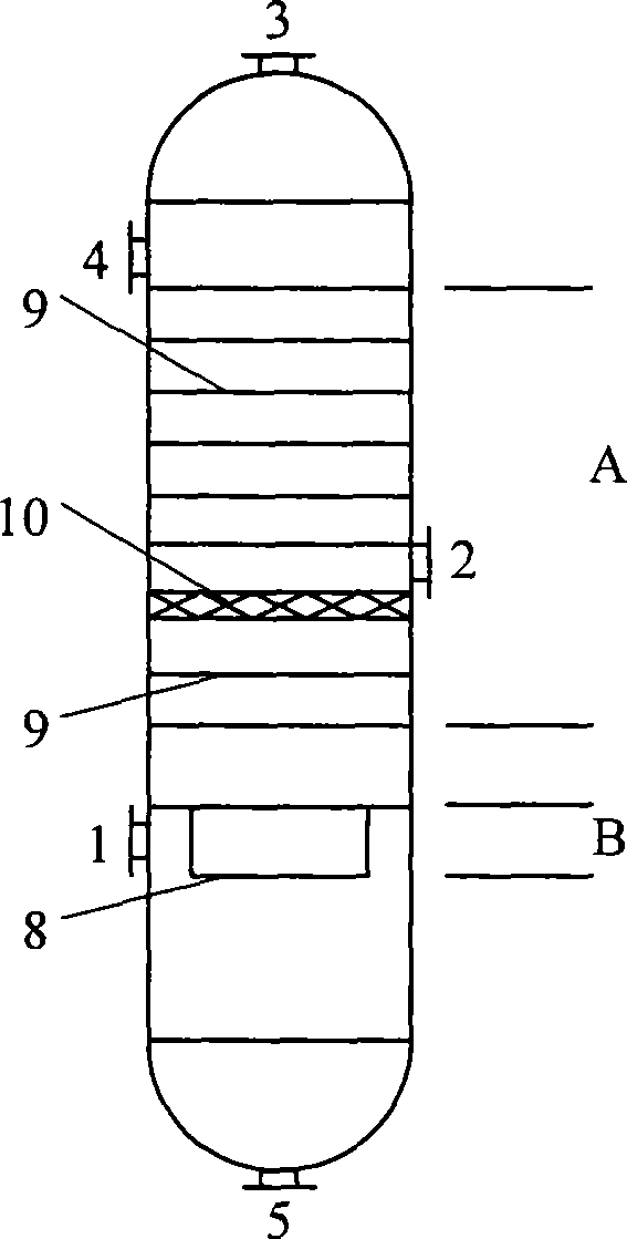 Multifunctional tower for carbonyl synthesis process of acetic acid