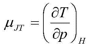 A device and method for measuring throttling effect coefficient of high-pressure complex fluid