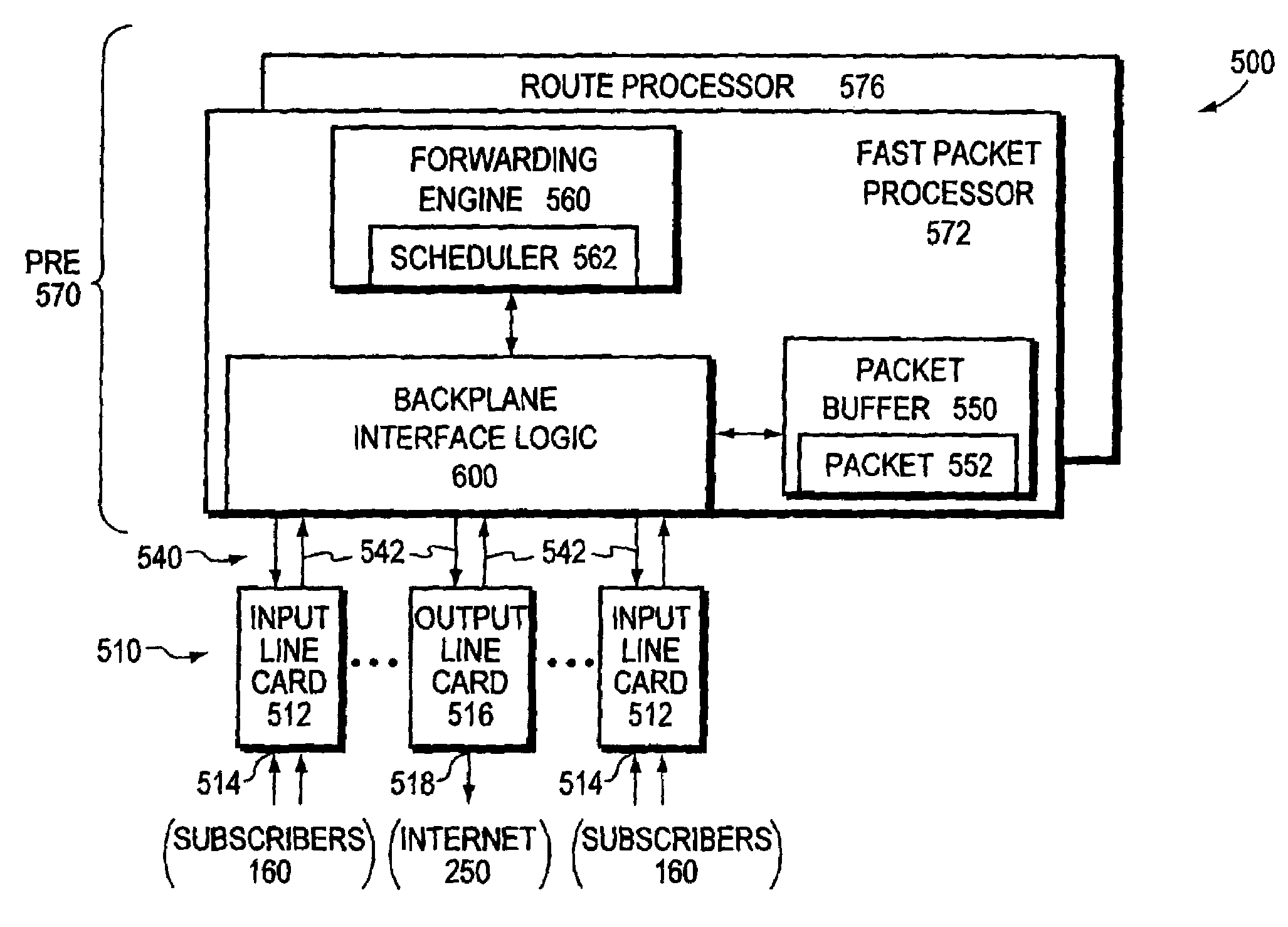 High performance interface logic architecture of an intermediate network node