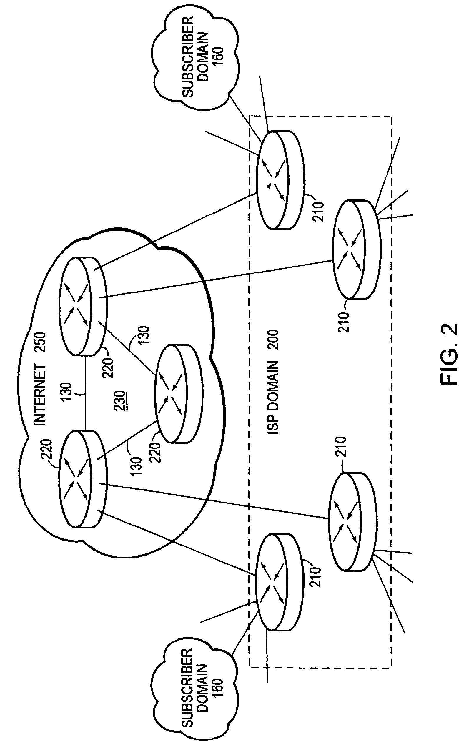 High performance interface logic architecture of an intermediate network node