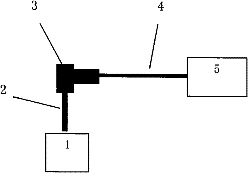 Method for preparing manual fast cutting material