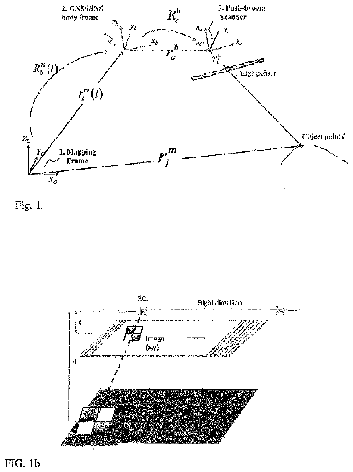 Calibration of cameras and scanners on UAV and mobile platforms