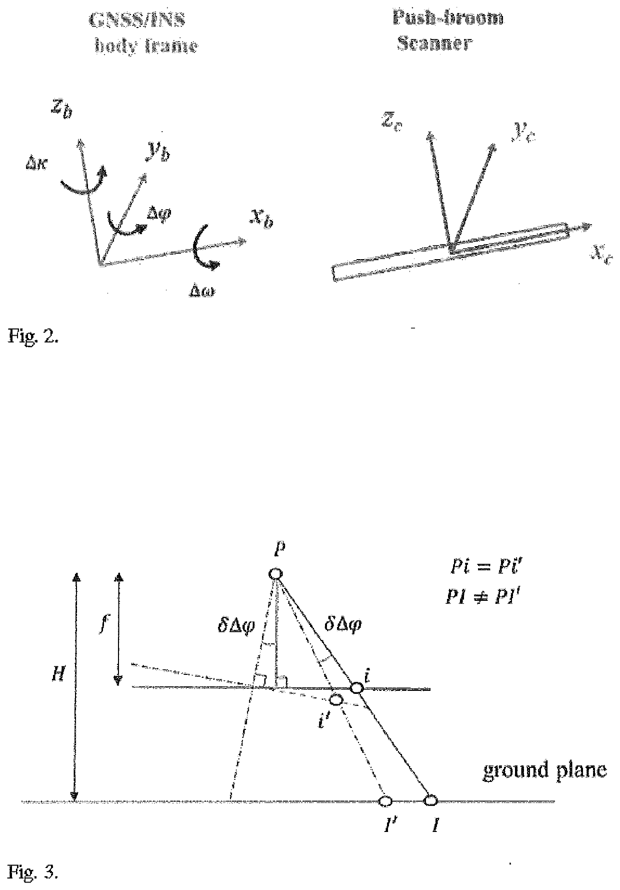 Calibration of cameras and scanners on UAV and mobile platforms