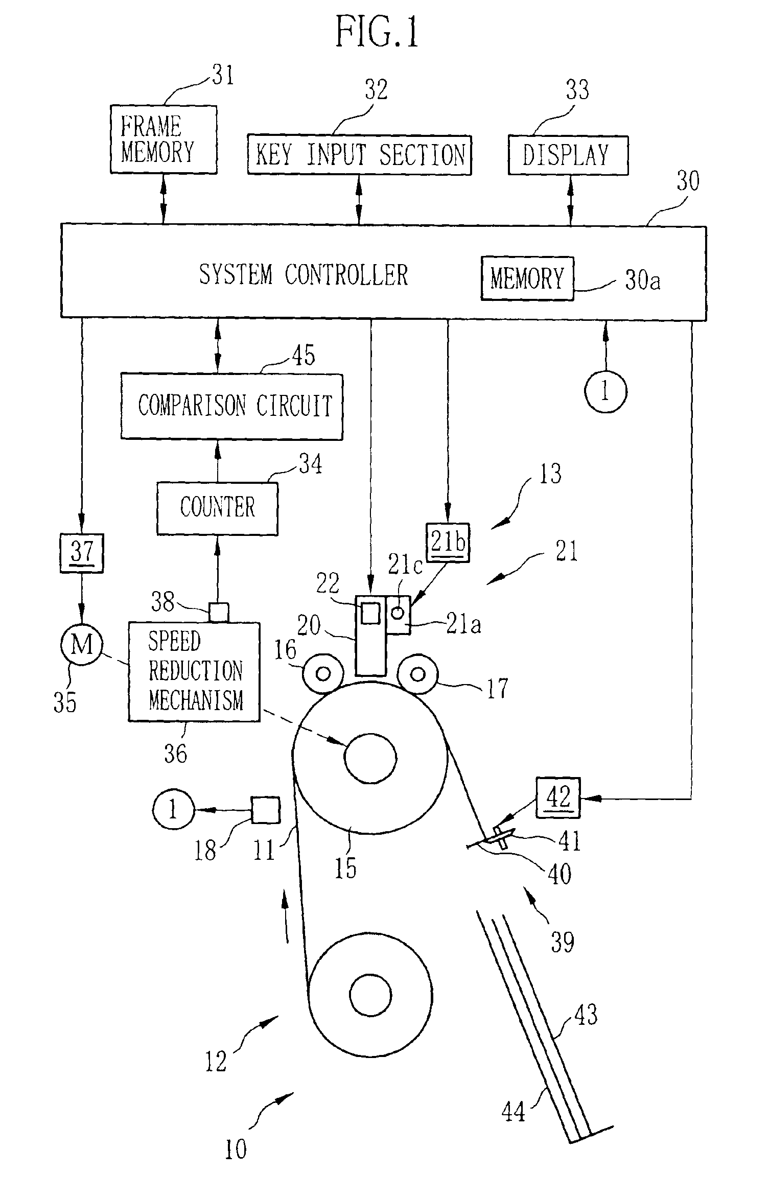 Printer and feeding control method