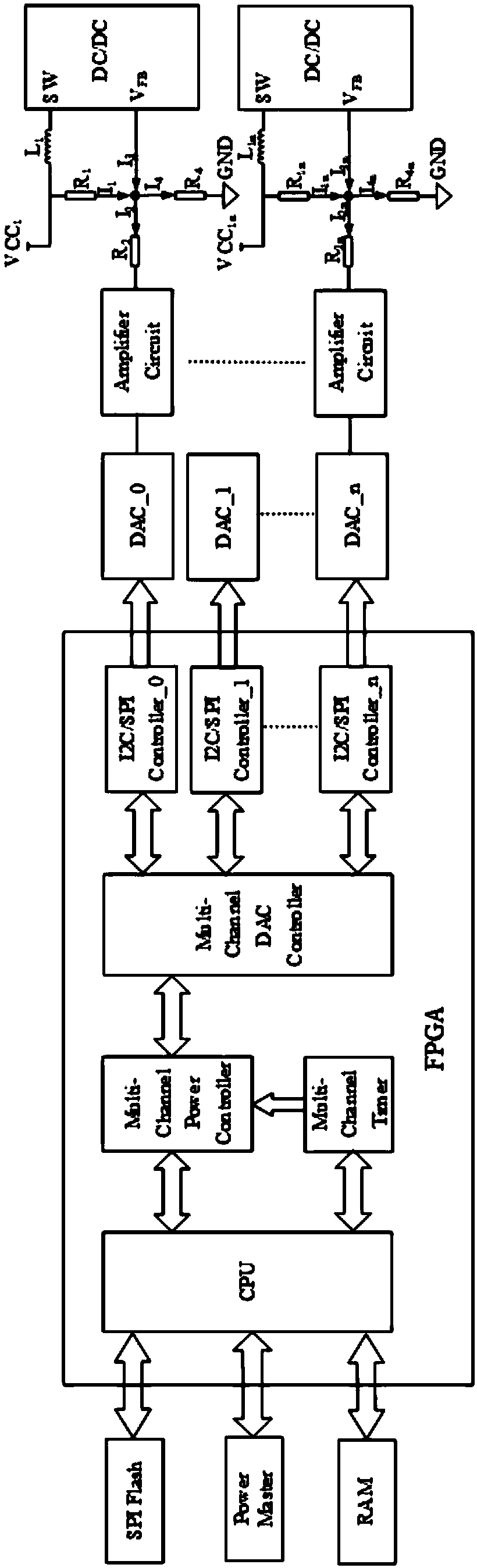 Method and device for controlling rise time of module testing power supply