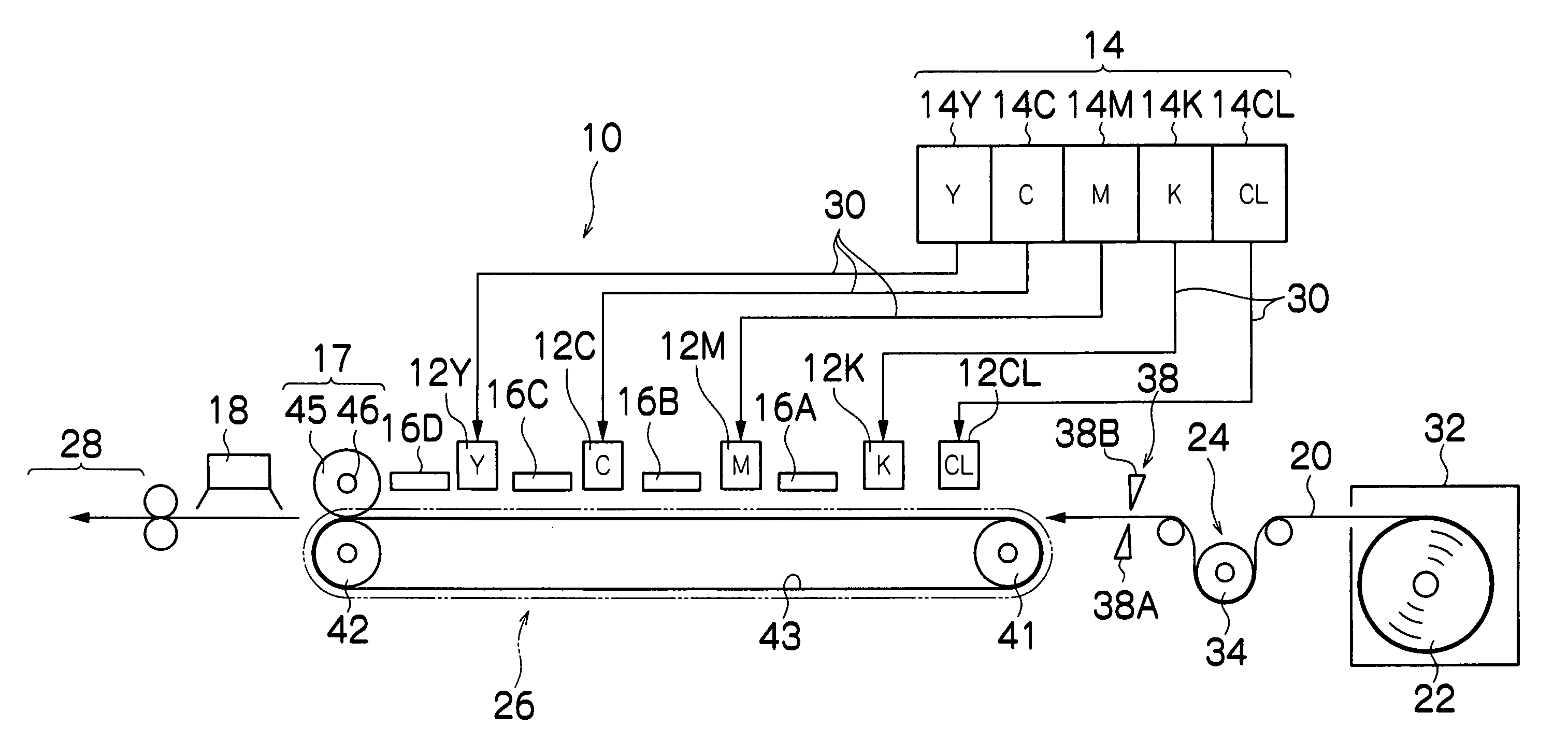 Image forming apparatus and image forming method