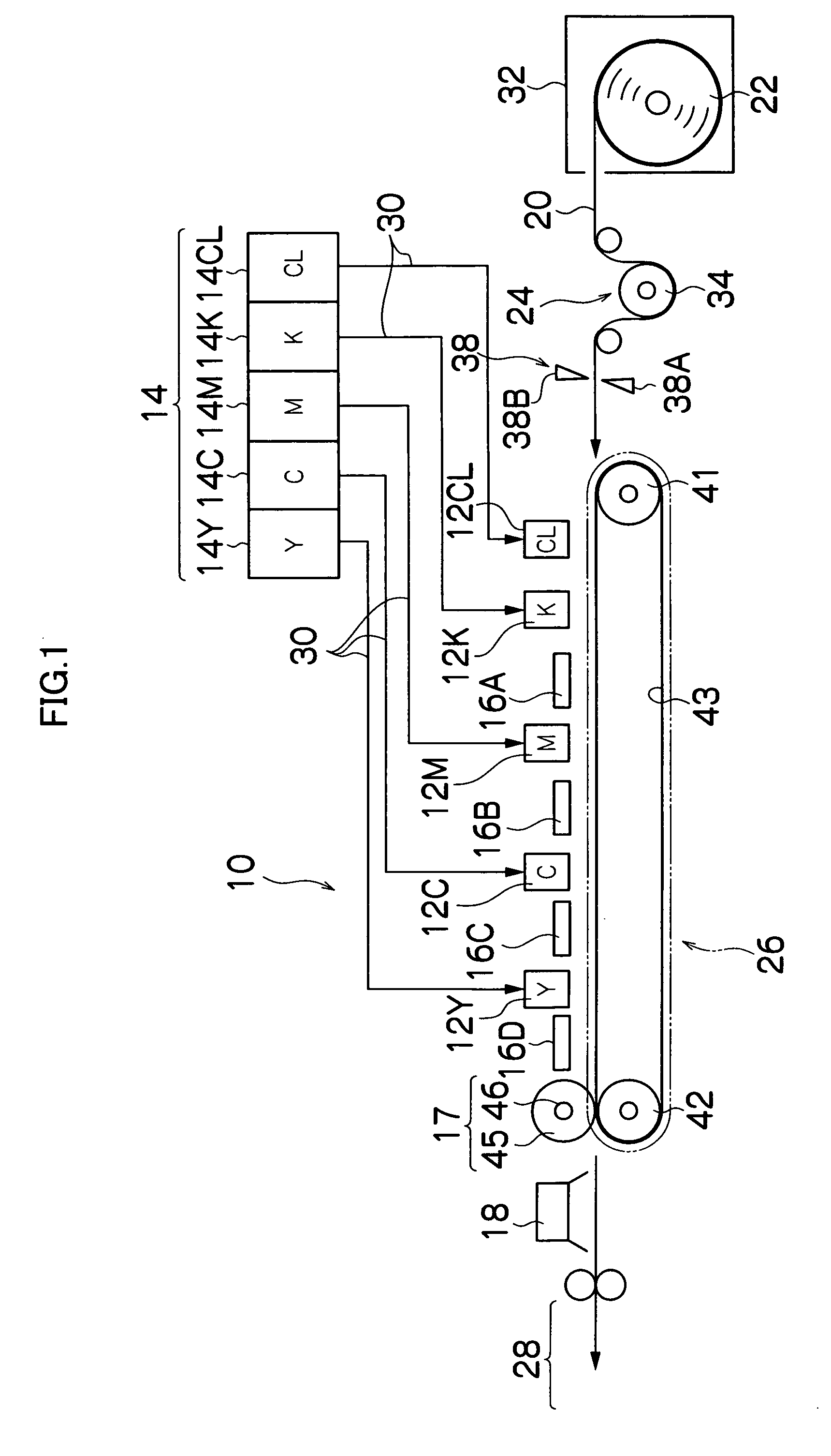 Image forming apparatus and image forming method