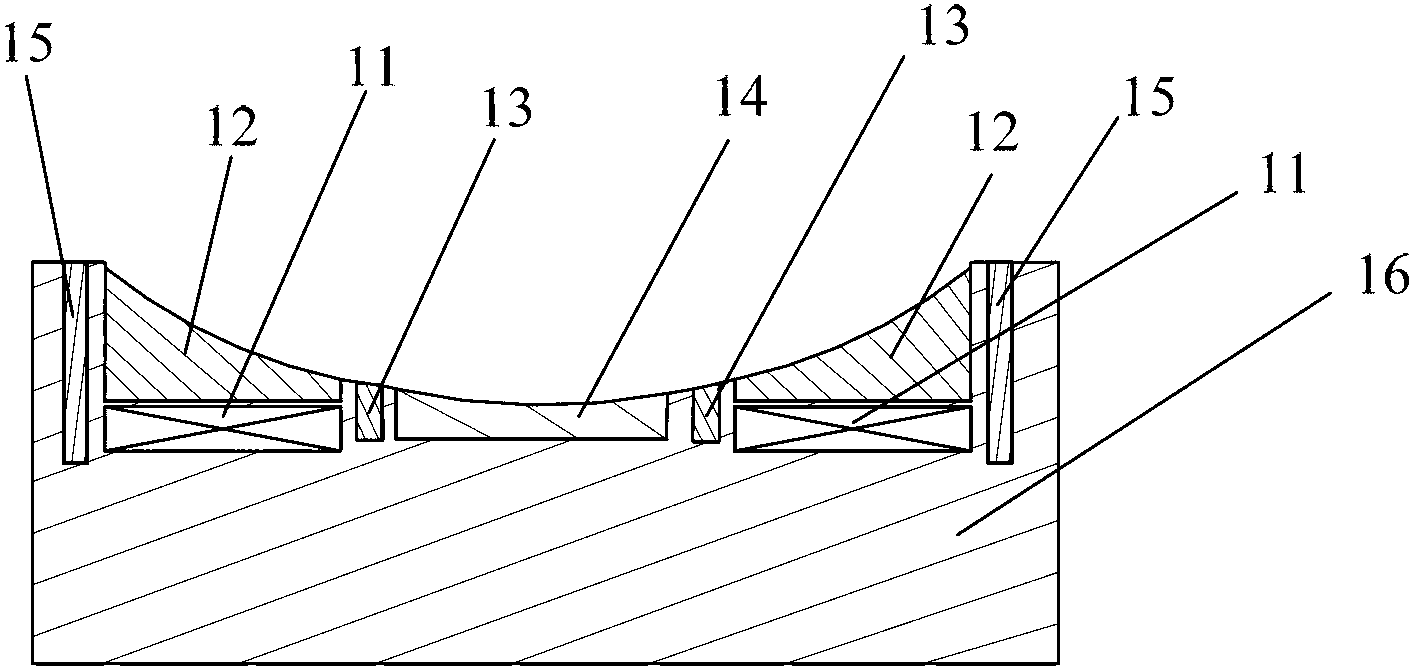 Superconducting magnetic levitation and static suspension mixing suspension supporting arrangement