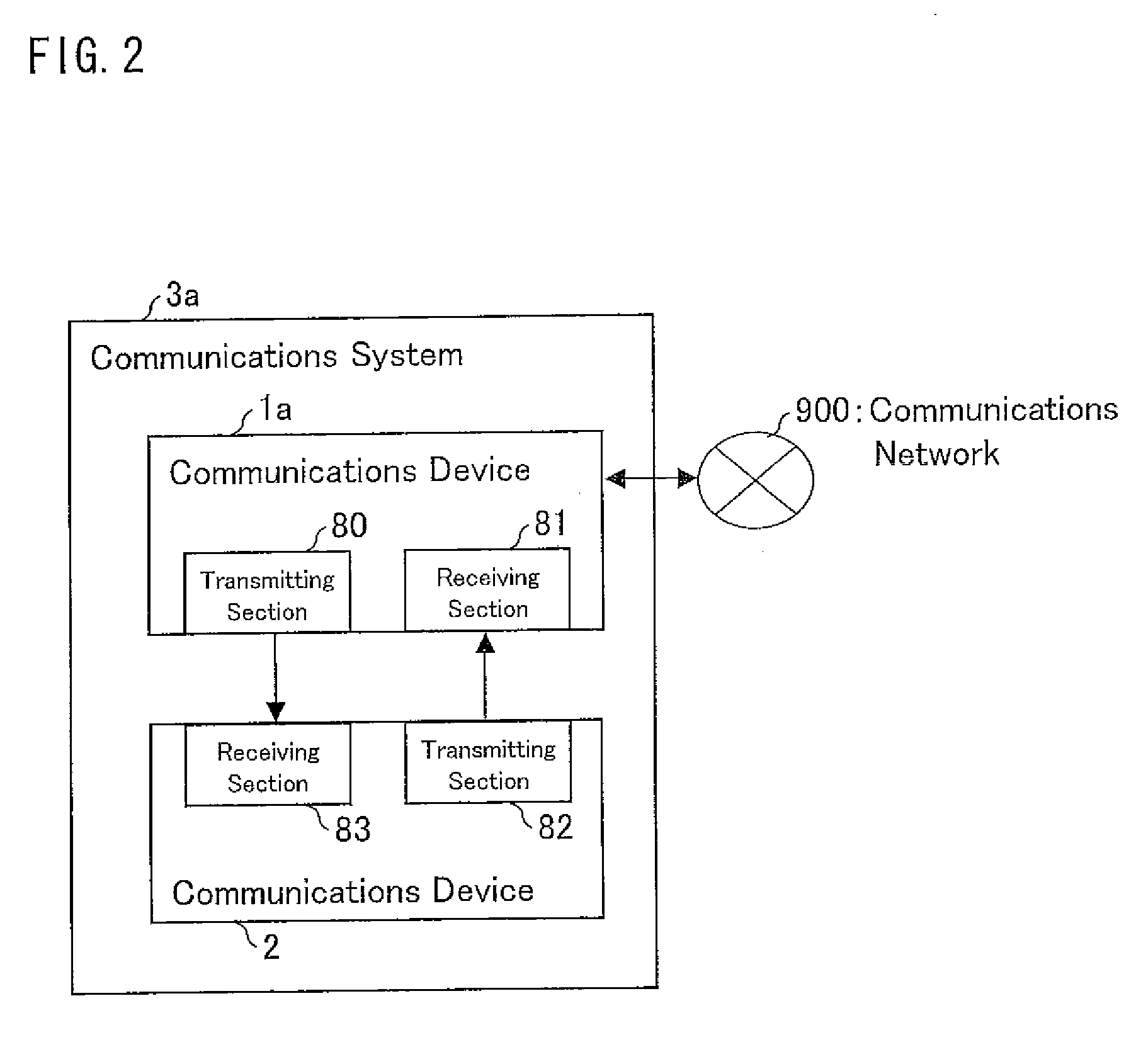 Communications device, communications method, and communications circuit