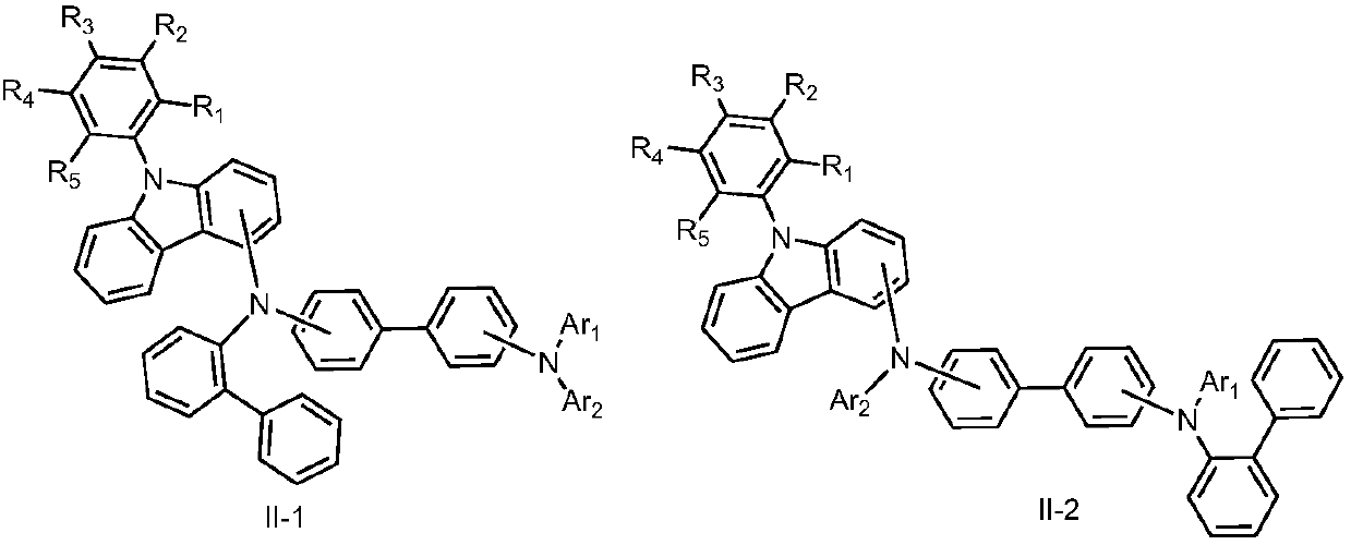 Mixture applied to hole injection layer and organic light emitting device thereof