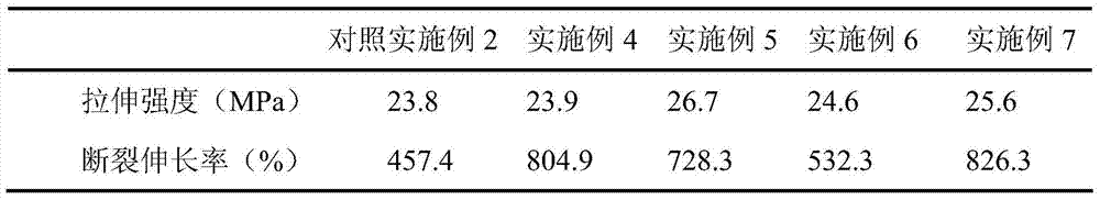 A kind of preparation method of linear low density polyethylene