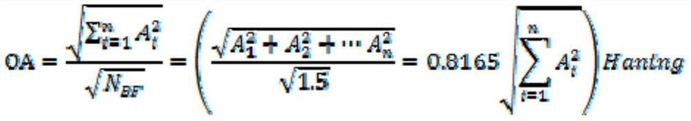 A Life Prediction Method for Air Compressor